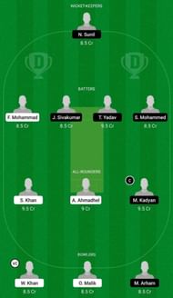 BS vs PLE Dream11 Fantasy Suggestion #1 - ECS T10 Bulgaria 2022